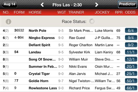 Race Cards .